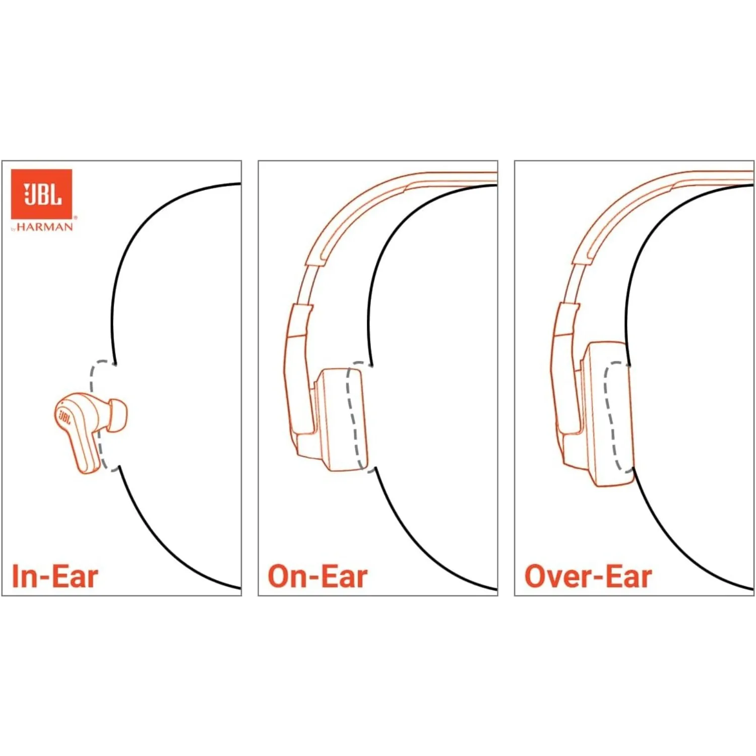 Wireless Over-Ear Headphones, Adaptive Noise Cancelling - Image 3