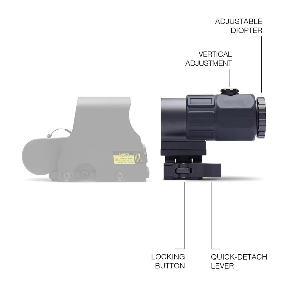G33 G43 G45 Sight Fixed 3X 5X Magnifier Scope - Image 3