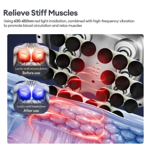 Vibration Body Massage Back Neck Shoulder Waist Massager Muscle - Thumbnail Image 4