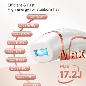 Hair Removal 9 energy levels epiladora laser with Acne treatment for Women’ - Thumbnail Image 5